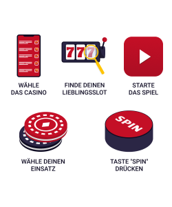 Wie du kostenlose slots spielen