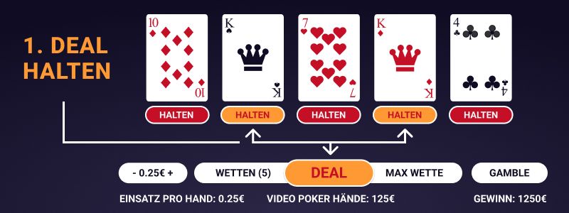 Online Video Poker Regeln einfach erkl&auml;rt
