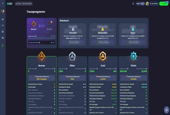 Fridayroll Casino vip Seite