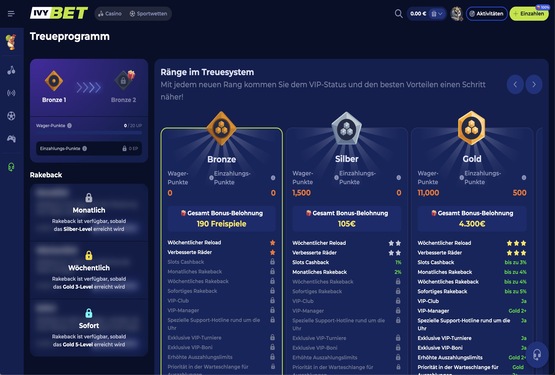 Ivybet Casino VIP Seite
