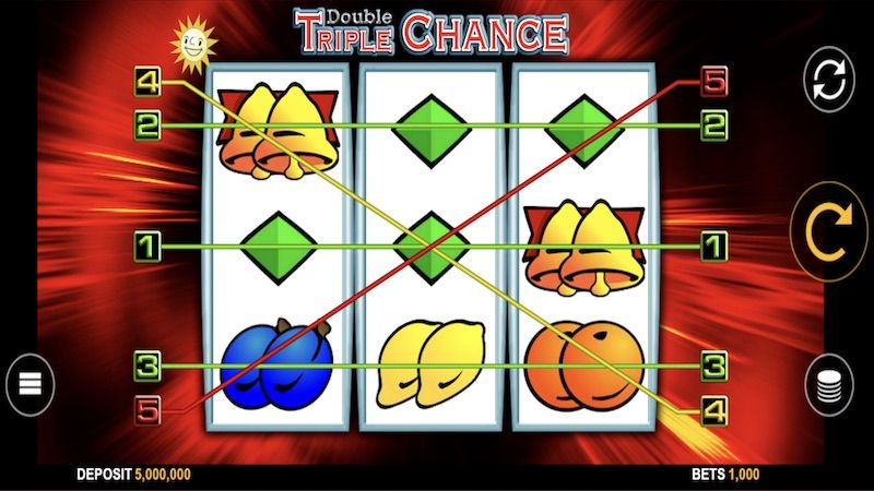 Double Triple Chance