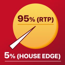 Slots RTP und Hausvorteil