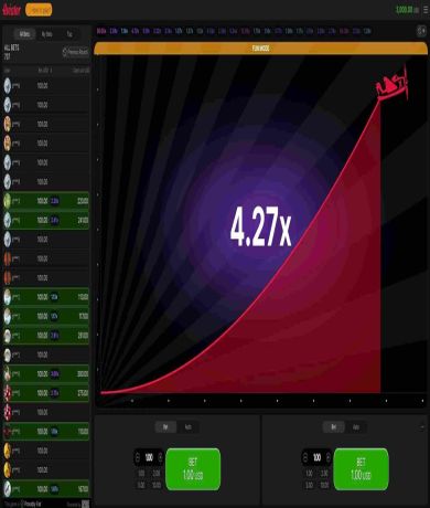 Jetzt kostenlos in Aviator Demo kostenlos online spielen und Slot-Test spielen